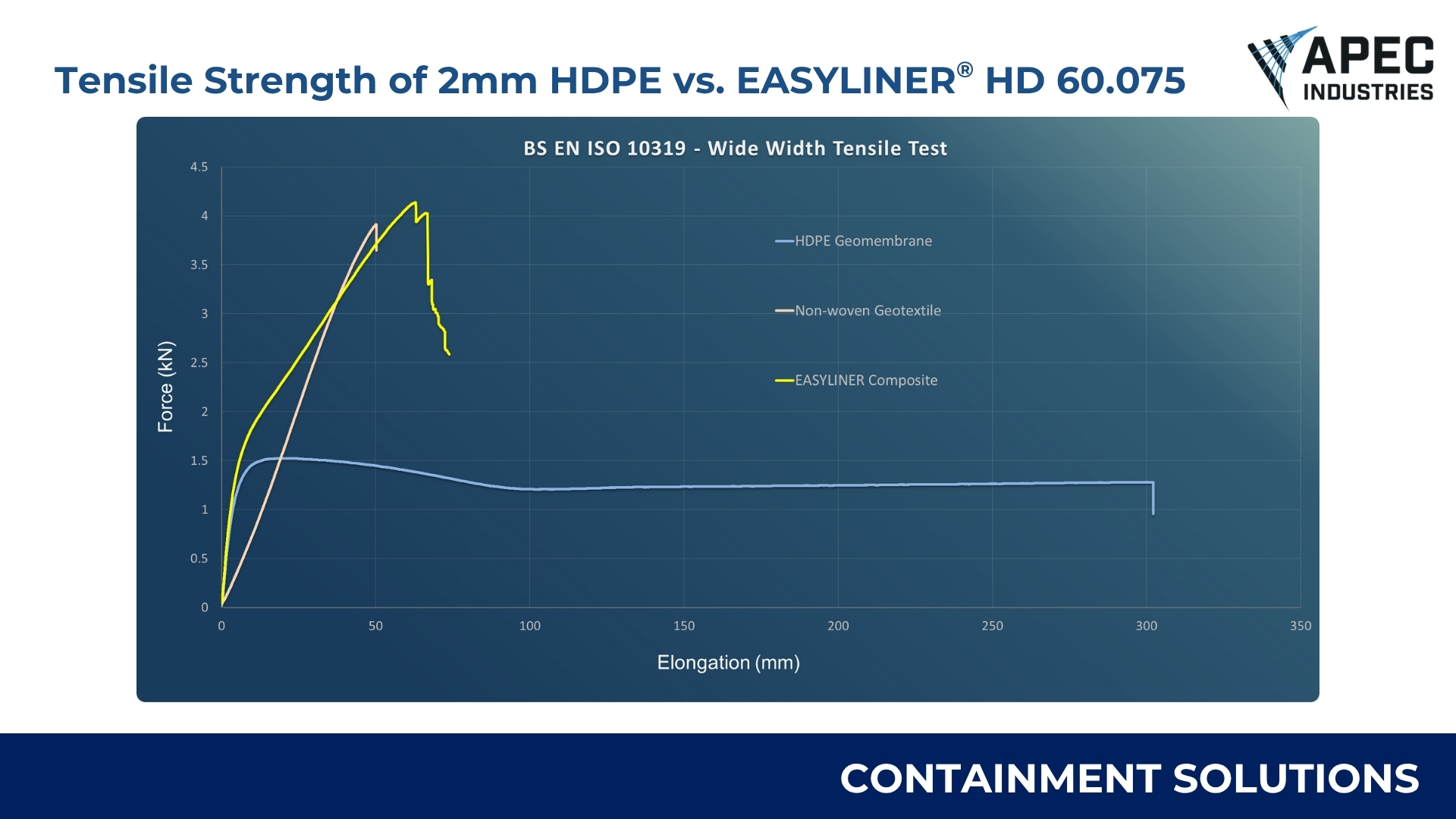 Saltstop Illustration 1